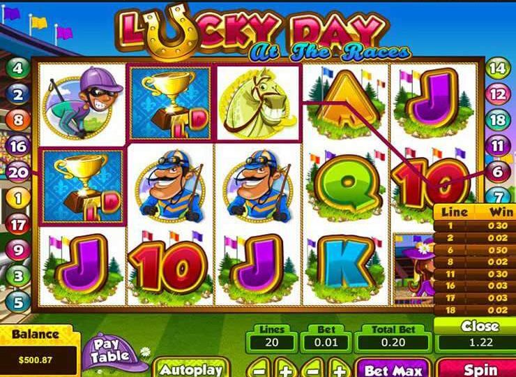 Lucky Day at The Races Play in Demo Mode – Free