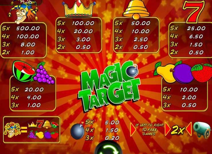 Magic Target Play in Demo Mode – Free