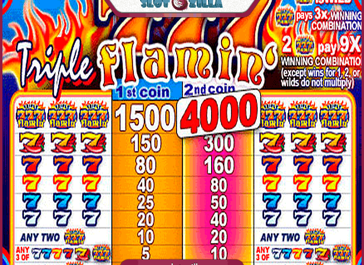 Triple Flamin 7’s Slot