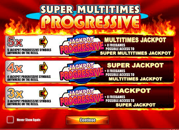 Super Multitimes Progressive