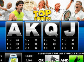 Top Trumps Tennis Stars